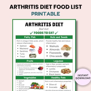 Arthritis Diet Food List, Joint Health Diet Chart, Anti Inflammatory ...