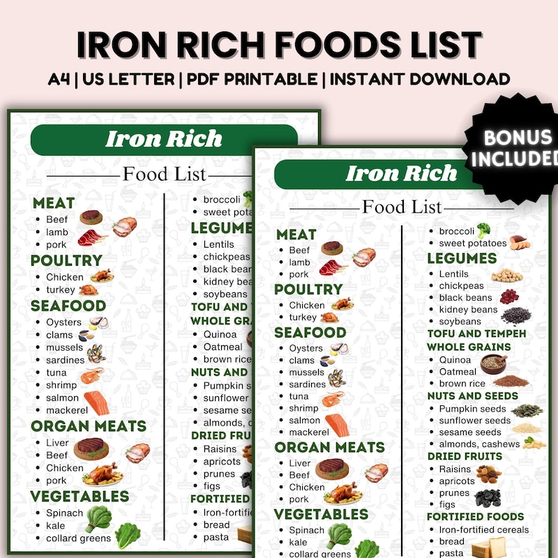 Iron Rich Foods Chart Etsy
