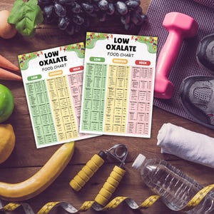 Puede incluir: Dos tablas imprimibles tituladas "Low Oxalate Food Chart" con columnas etiquetadas como "Low", "Medium" y "High". Las tablas enumeran varios alimentos y sus niveles de oxalato. Las tablas est&aacute;n sobre una mesa de madera con un pl&aacute;tano, un lim&oacute;n, una manzana verde, una cinta m&eacute;trica, una botella de agua, una empu&ntilde;adura, una mancuerna rosa y un par de zapatos deportivos.