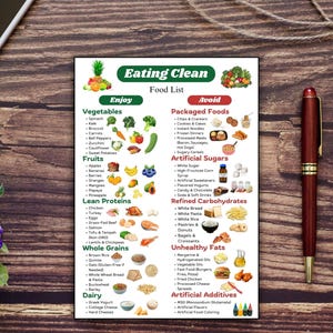 clean eating for beginners