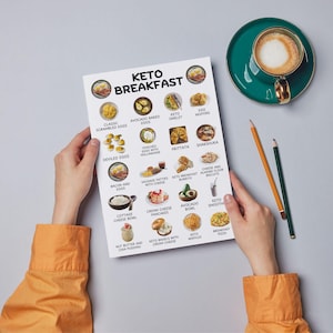 keto meal planner