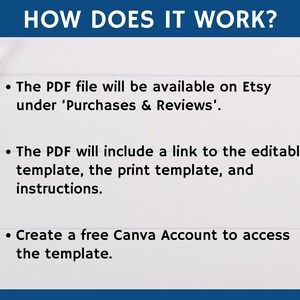 May include: A white background with black text explaining how to access a downloadable PDF file containing a link to an editable template. The text reads "HOW DOES IT WORK?" followed by three bullet points: "The PDF file will be available on Etsy under 'Purchases & Reviews'.", "The PDF will include a link to the editable template, the print template, and instructions.", and "Create a free Canva Account to access the template."