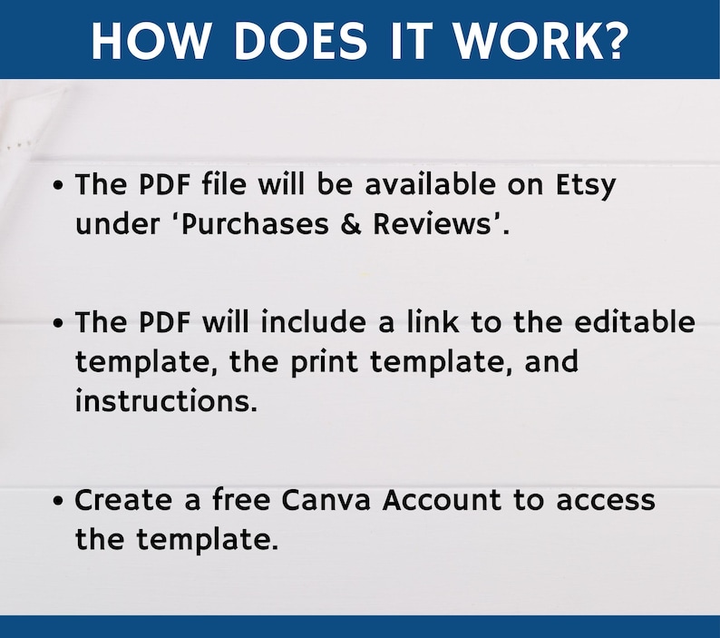 May include: A white background with black text explaining how to access a downloadable PDF file containing a link to an editable template. The text reads "HOW DOES IT WORK?" followed by three bullet points: "The PDF file will be available on Etsy under 'Purchases & Reviews'.", "The PDF will include a link to the editable template, the print template, and instructions.", and "Create a free Canva Account to access the template."