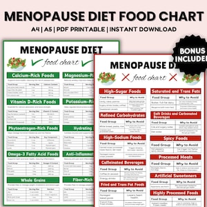 Peut inclure: Un tableau imprimable avec une coche verte et le texte "Menopause Diet Food Chart" dans un encadré blanc. Le tableau liste les aliments à consommer et à éviter pendant la ménopause, avec des catégories telles que les aliments riches en calcium, les aliments riches en vitamine D et les aliments riches en sucre. Le tableau comprend également une section bonus avec des informations supplémentaires.