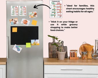 Pregnancy Food Guide Magnetic Chart A4 Fridge Magnet...