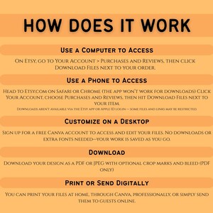 Puede incluir: Una infograf&iacute;a naranja y crema titulada "HOW DOES IT WORK" con instrucciones sobre c&oacute;mo acceder, personalizar, descargar e imprimir archivos digitales. El texto explica el proceso utilizando una computadora o un tel&eacute;fono.