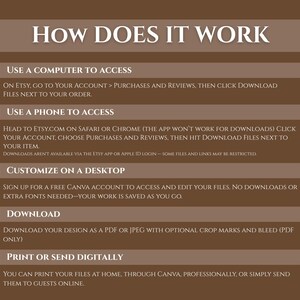Peut inclure: Infographie marron et beige intitul&eacute;e &laquo;&nbsp;How Does It Work&nbsp;&raquo; avec des instructions pour acc&eacute;der et t&eacute;l&eacute;charger des fichiers depuis Etsy. Le texte d&eacute;taille les &eacute;tapes pour les ordinateurs, les t&eacute;l&eacute;phones et la personnalisation sur ordinateur.