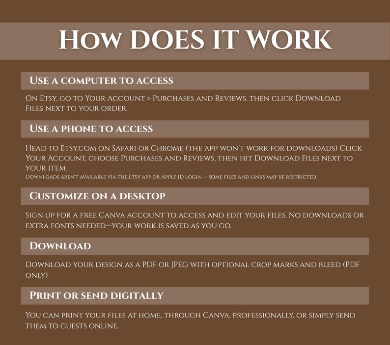 Peut inclure: Infographie marron et beige intitul&eacute;e &laquo;&nbsp;How Does It Work&nbsp;&raquo; avec des instructions pour acc&eacute;der et t&eacute;l&eacute;charger des fichiers depuis Etsy. Le texte d&eacute;taille les &eacute;tapes pour les ordinateurs, les t&eacute;l&eacute;phones et la personnalisation sur ordinateur.