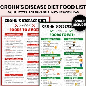 Crohns Disease Diet Food List, IBD Food Chart, Anti Inflammatory, Low Fat Low Fiber Foods for Gut Health, Digestive Health Meal Plan