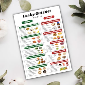 Gut Health Food List, Leaky Gut Food Chart, Healthy Gut Food Guide