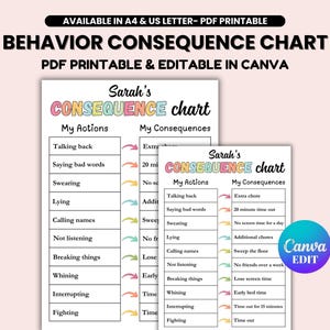 Editable Behavior Consequence Chart, Behavior Chart for Kids Printable, Behavior Reward Chart for Kids Printable, Good Behavior Tracking