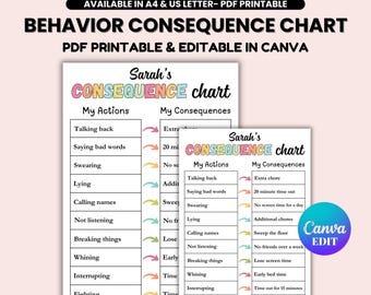 Editable Behavior Consequence Chart, Behavior Chart for Kids Printable, Behavior Reward Chart for Kids Printable, Good Behavior Tracking