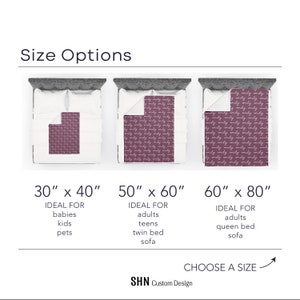 May include: Three different sizes of blankets are shown on beds. The blankets are a deep burgundy color with a white script pattern that says "only" repeatedly. The sizes are 30 inches by 40 inches, 50 inches by 60 inches, and 60 inches by 80 inches. The text below each blanket lists the ideal uses for each size.