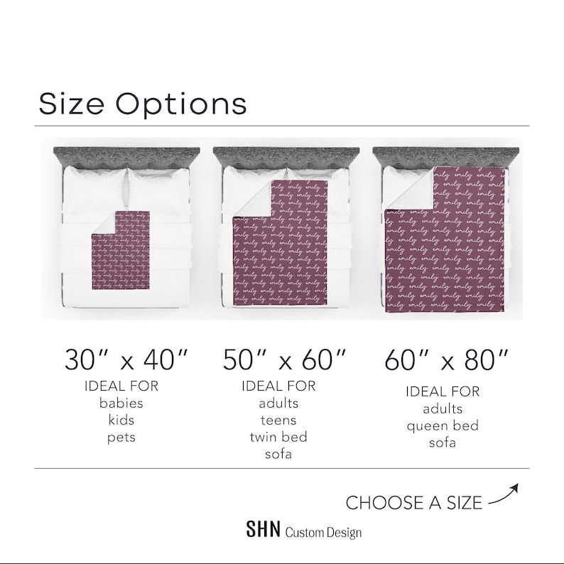 May include: Three different sizes of blankets are shown on beds. The blankets are a deep burgundy color with a white script pattern that says "only" repeatedly. The sizes are 30 inches by 40 inches, 50 inches by 60 inches, and 60 inches by 80 inches. The text below each blanket lists the ideal uses for each size.