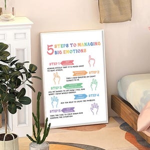 Peut inclure: Une affiche encadrée avec le texte "5 Étapes pour Gérer les Émotions Fortes" en lettres colorées. Les étapes incluent l'auto-rappel, les exercices de respiration, la manifestation positive, la recherche de soutien et l'auto-examen. L'affiche est dans une pièce.