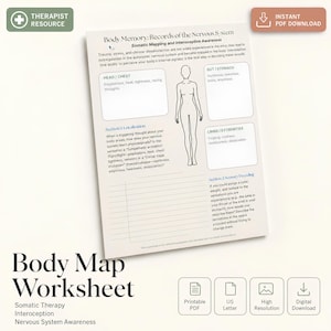May include: A printable Body Map worksheet titled Body Memory: Records of the Nervous System. It features a central human outline for somatic mapping, with text boxes for Head/Chest, Gut/Stomach, and Limbs/Extremities, plus writing lines.