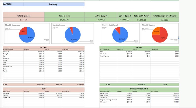 Red Spreadsheet Monthly Budget Spreadsheet for Google Sheets, Budget Template, Budget ...