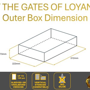 May include: Diagram showing the outer box dimensions for a board game called "At the Gates of Loyang". The box is 7.3 inches by 8.75 inches by 12.25 inches. The image also shows that the game can be stored vertically and that the game pieces can be sleeved or unsleeved.