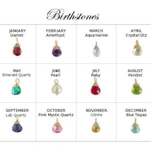 Birthstone chart showing hand wrapped gemstone briolettes for each month that for an extra charge can be added to a necklace or bracelet purchase from the queeniejewels of etsy shop