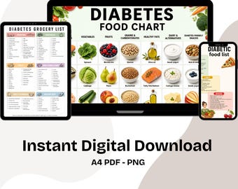 Diabetes Food List Bundle Printable, Diabetic Food Chart PDF, Low Glycemic Foods Guide, Type 2 Diabetes Grocery List