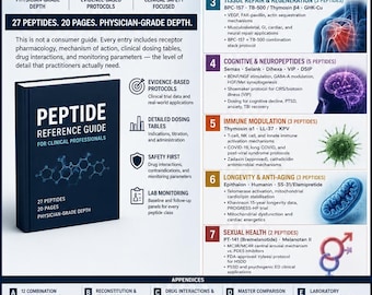 2 omfattande referensguider för peptider – kliniska doseringsprotokoll för läkare (PDF-nedladdning)