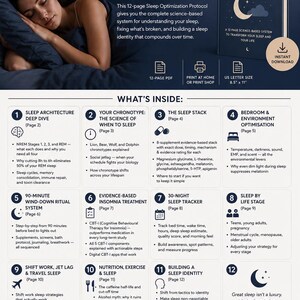 May include: A 12-page Sleep Optimization Protocol digital document in US letter size 8.5" x 11". The guide features a dark blue cover with white text, a crescent moon, and clouds. It outlines twelve sections covering sleep architecture, chronotypes, supplements, environment, rituals, insomnia treatment, tracking, life stages, travel, nutrition, and identity.