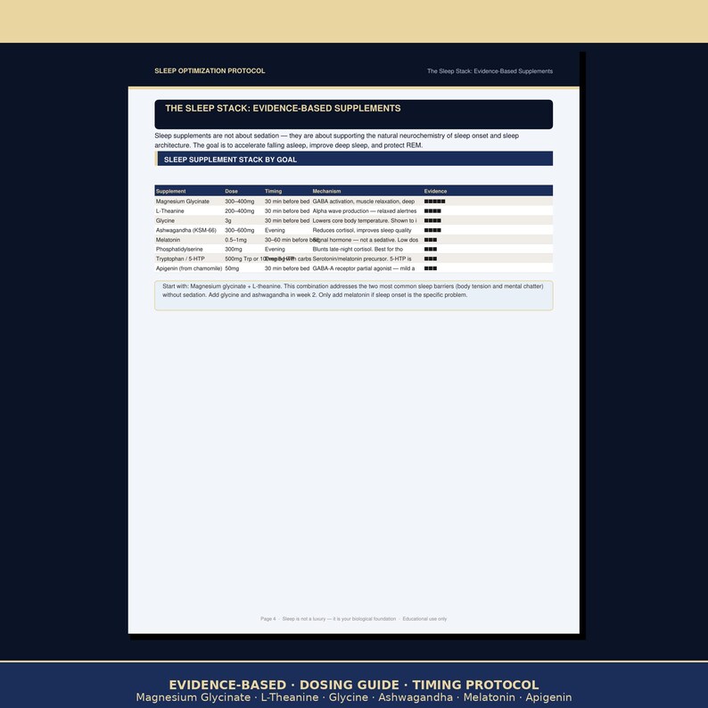 K&ouml;nnte beinhalten: Ein Dokument mit dem Titel Sleep Optimization Protocol, das eine Tabelle namens The Sleep Stack: Evidence-Based Supplements enth&auml;lt. Es listet verschiedene Nahrungserg&auml;nzungsmittel, Dosierungen, Zeitpunkte und Wirkmechanismen auf.