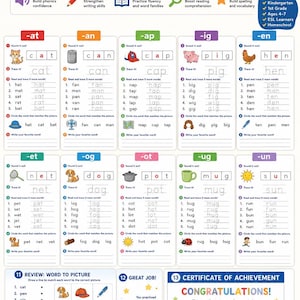 CVC Wörter Arbeitsblätter | Wort Familie Phonetik üben | Kindergarten lesen Printable | Kurze Vokaltöne | PDF lesen lernen
