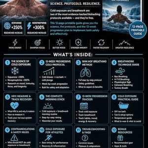 May include: A 12-page printable PDF guide titled Cold Exposure + Breathwork Protocol. The document features a dark blue background with white text, icons, and a grid layout detailing 12 sections on cold therapy, breathing techniques, and recovery.