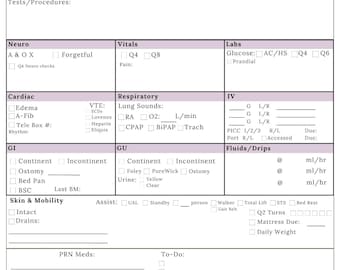 RN Handoff Report Detailed Med-Surg