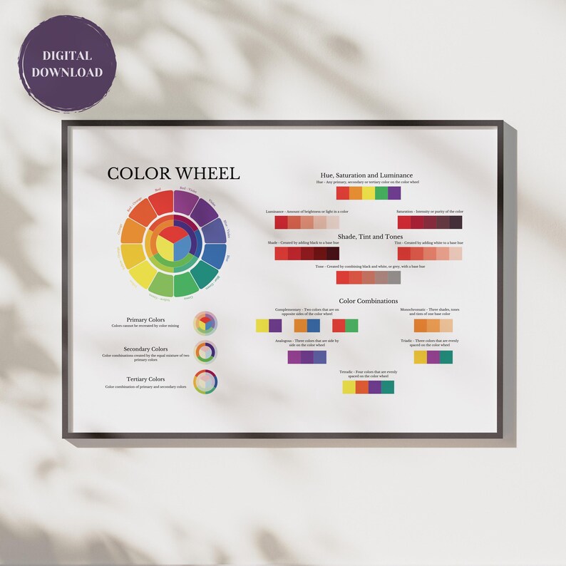 Beige and Color Wheel Poster: Color Theory Art, Classroom Decor (JPG ...