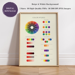 Color Wheel Poster, Beige, White, Color Theory, Design Color Palette, Classroom Decor, Beginner Artist Gift, Printable Art, Homeschool