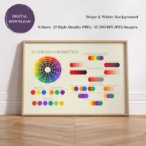 Color Wheel Poster Spanish Version, Color Theory, Design Color Palette, Classroom Decor, Beginner Artist Gift, Printable Art, Homeschool