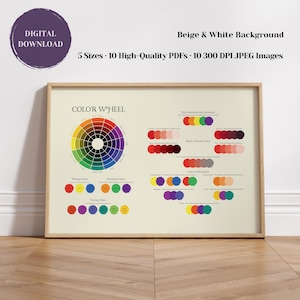 Poster della ruota dei colori, beige, bianco, teoria dei colori, tavolozza dei colori di design, decorazione per l'aula, regalo per artisti principianti, arte stampabile, istruzione parentale