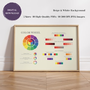 Color Wheel Poster, Beige, White, Color Theory, Design Color Palette, Classroom Decor, Beginner Artist Gift, Printable Art, Homeschool