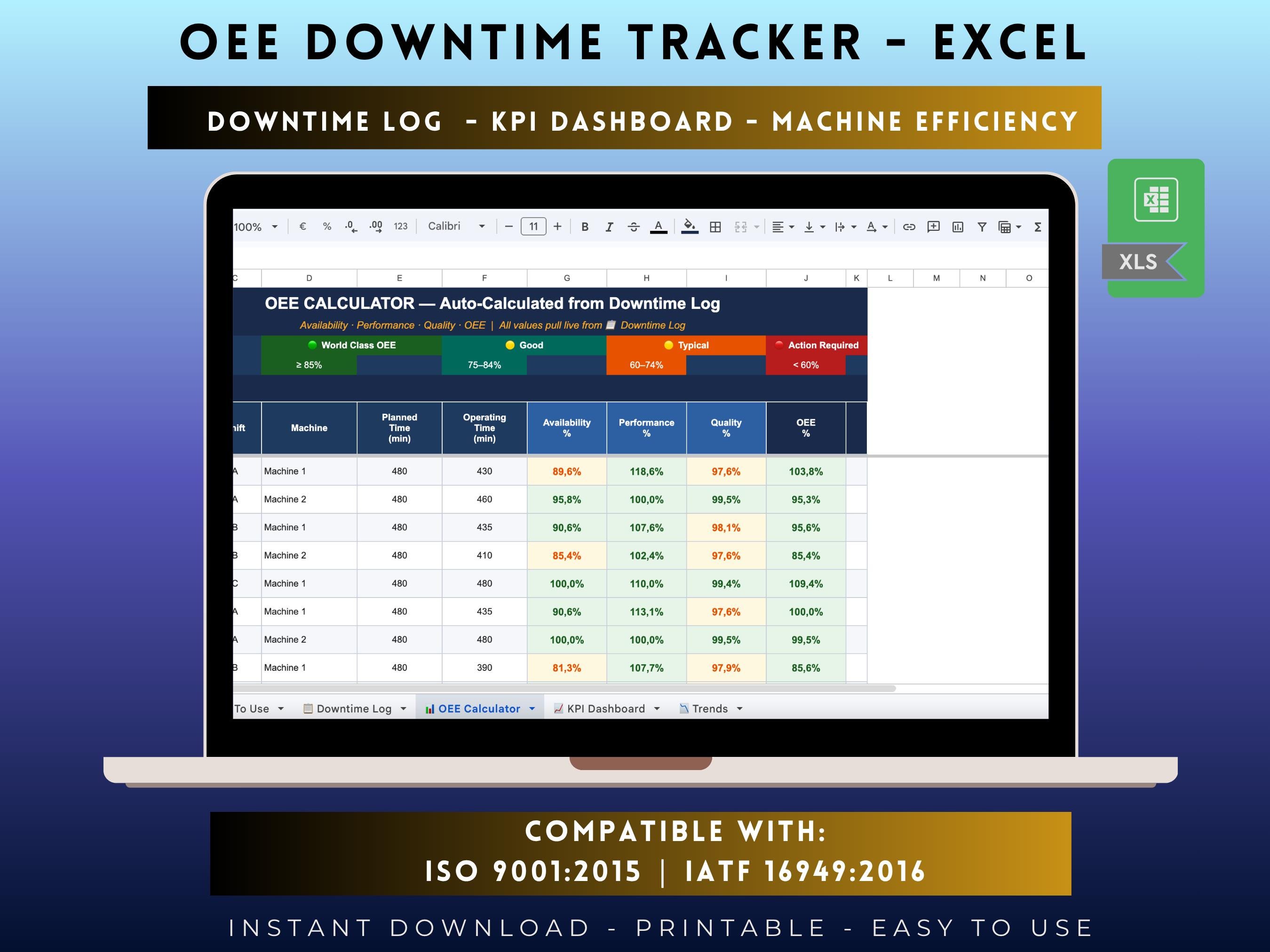 OEE Tracker Excel | Downtime Log | KPI Dashboard | Machine Efficiency ...