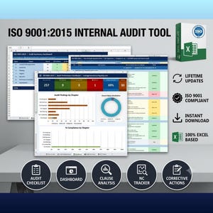 ISO 9001:2015 Internal Audit Questionnaire | 257 Questions