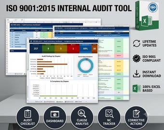 ISO 9001:2015 Internal Audit Questionnaire | 257 Questions
