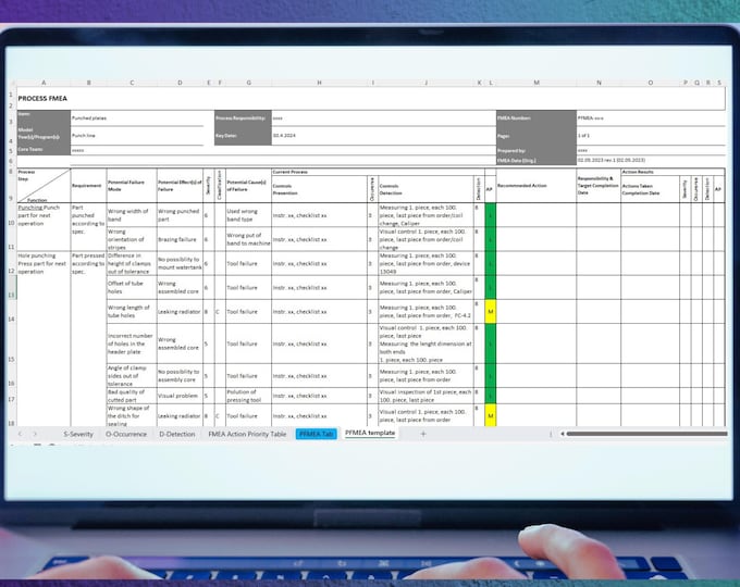 FMEA Google Sheets Template | Failure Mode and Effect Analysis ...