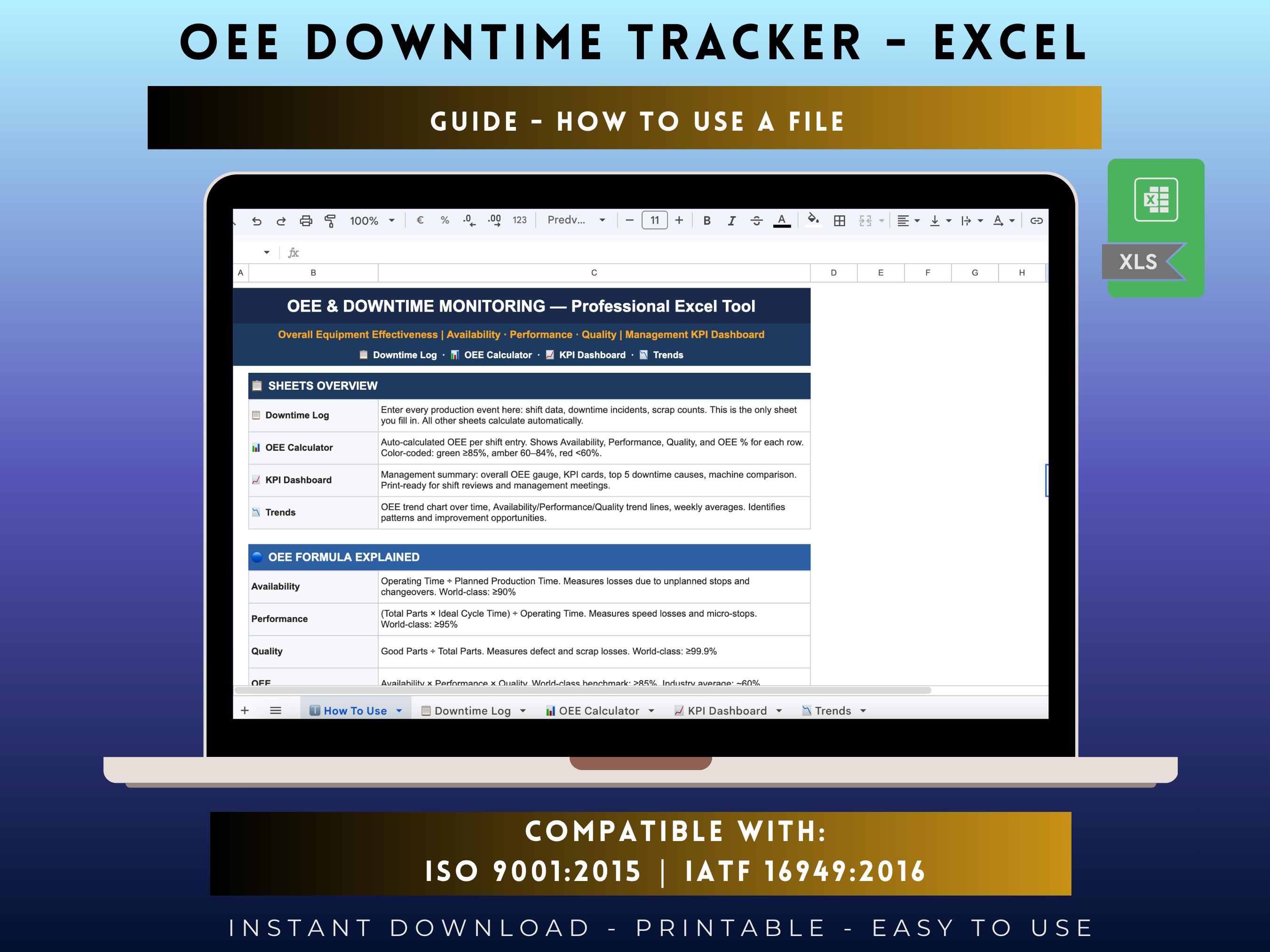OEE Tracker Excel | Downtime Log | KPI Dashboard | Machine Efficiency ...