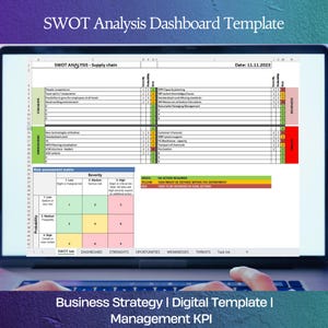 May include: A computer screen displaying a SWOT analysis dashboard template for a supply chain. The template includes a risk assessment matrix with a green, yellow, and red color scheme. The date is 11.11.2023.