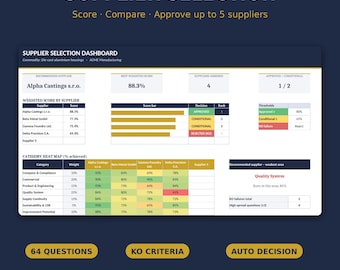 May include: A digital supplier selection dashboard template featuring a weighted score table, a category heat map, and performance metrics for four suppliers. The interface includes text labels like Supplier Selection, 64 Questions, and KO Criteria.