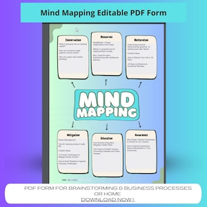 May include: A colourful mind map template with the title "Mind Mapping" in a blue circle. The template is divided into six sections: Conservation, Resources, Restoration, Mitigation, Education, and Awareness. Each section has a list of topics related to the theme. The template is designed to help users brainstorm and organise their thoughts.
