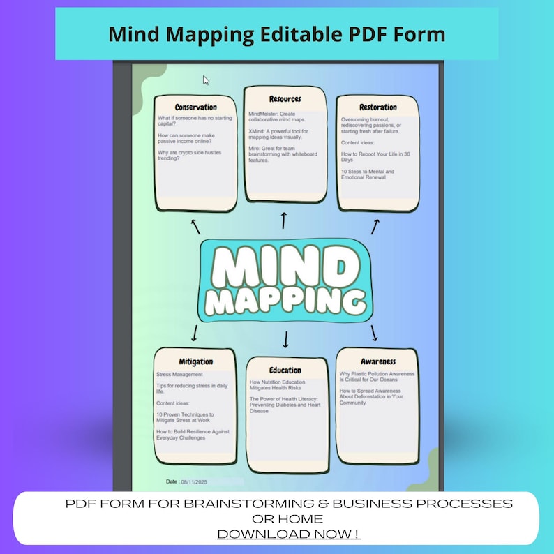 Mind Mapping Editable PDF Form for Brainstorming & Business Processes ...