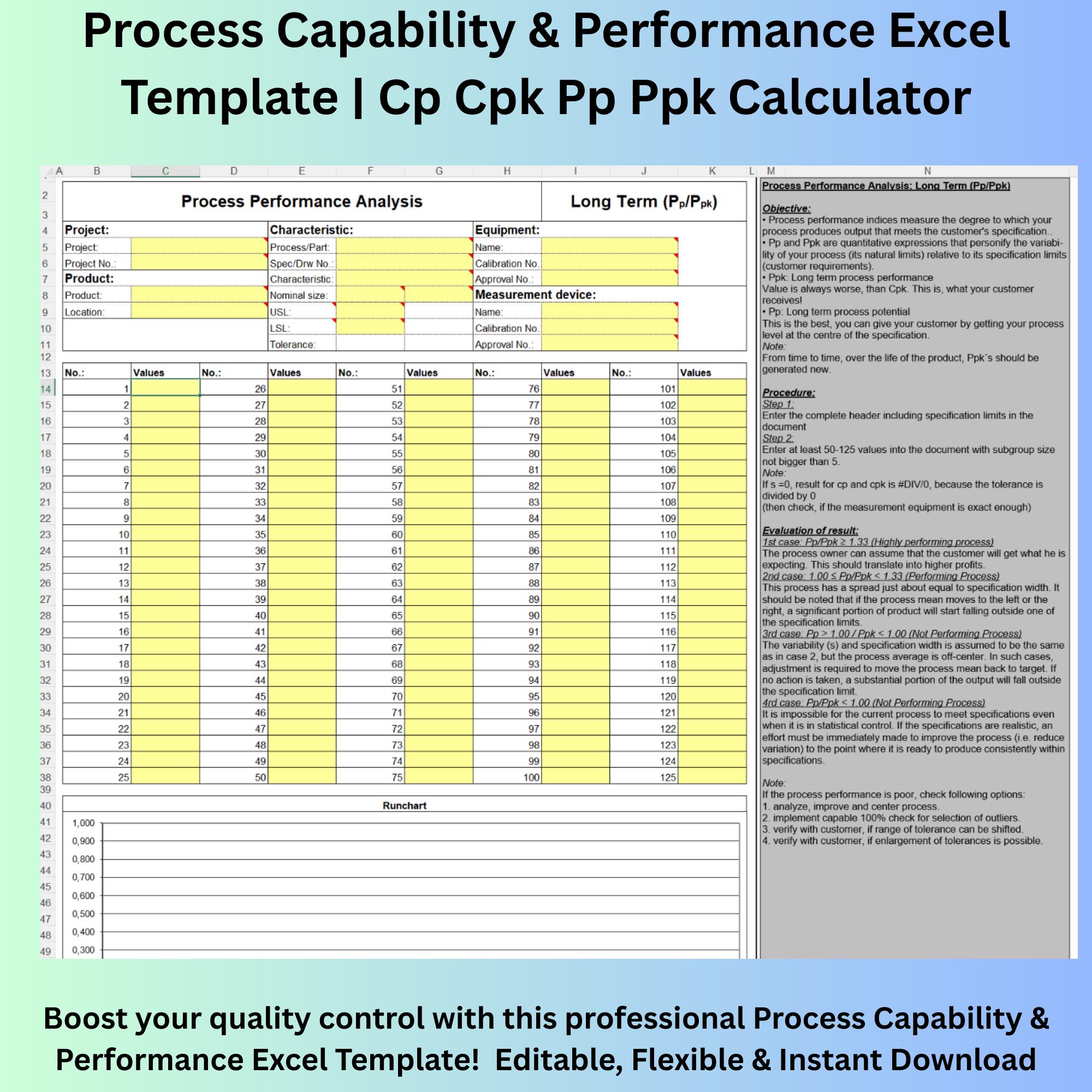 Cp Cpk Calculator Excel | Process Capability Six Sigma - Etsy