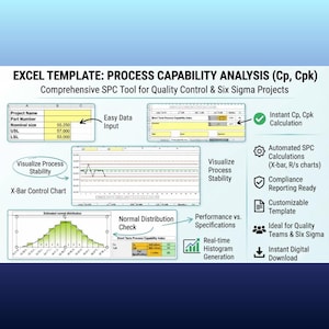 Cp Cpk Calculator Excel | Process Capability Six Sigma