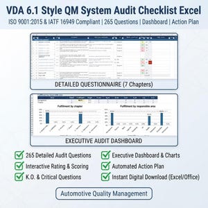 Può includere: File Excel per la lista di controllo dell'audit del sistema di gestione della qualità VDA 6.1 con un questionario dettagliato in 7 capitoli, una dashboard di audit esecutiva con grafici, 265 domande e un piano d'azione automatizzato.