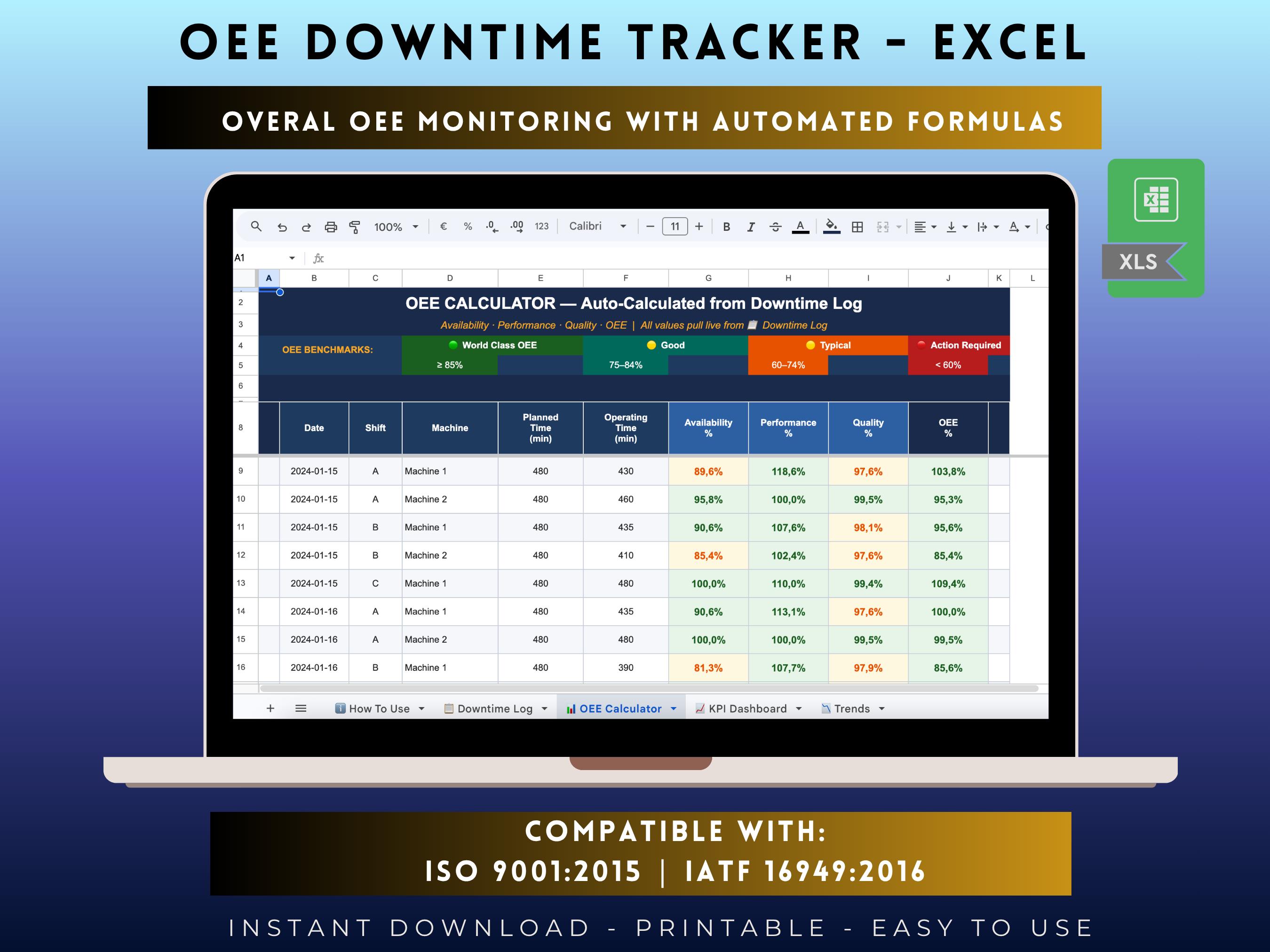 OEE Tracker Excel | Downtime Log | KPI Dashboard | Machine Efficiency ...