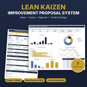 Könnte beinhalten: Ein Lean Kaizen Verbesserungsvorschlagssystem mit Dashboard und Bewertungsformular. Der Text lautet: Lean Kaizen Improvement Proposal System, Ideas > Score > Approve > Track $ savings, Excel + Word, Auto Score & ROI, Live Dashboard, 7 Sheets + Docx.