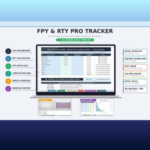 May include: A digital FPY & RTY Pro Tracker Excel template displayed on a laptop screen. The interface shows a step-by-step RTY calculator, process steps, yield percentages, and status indicators. Below are dashboard and Pareto chart previews.